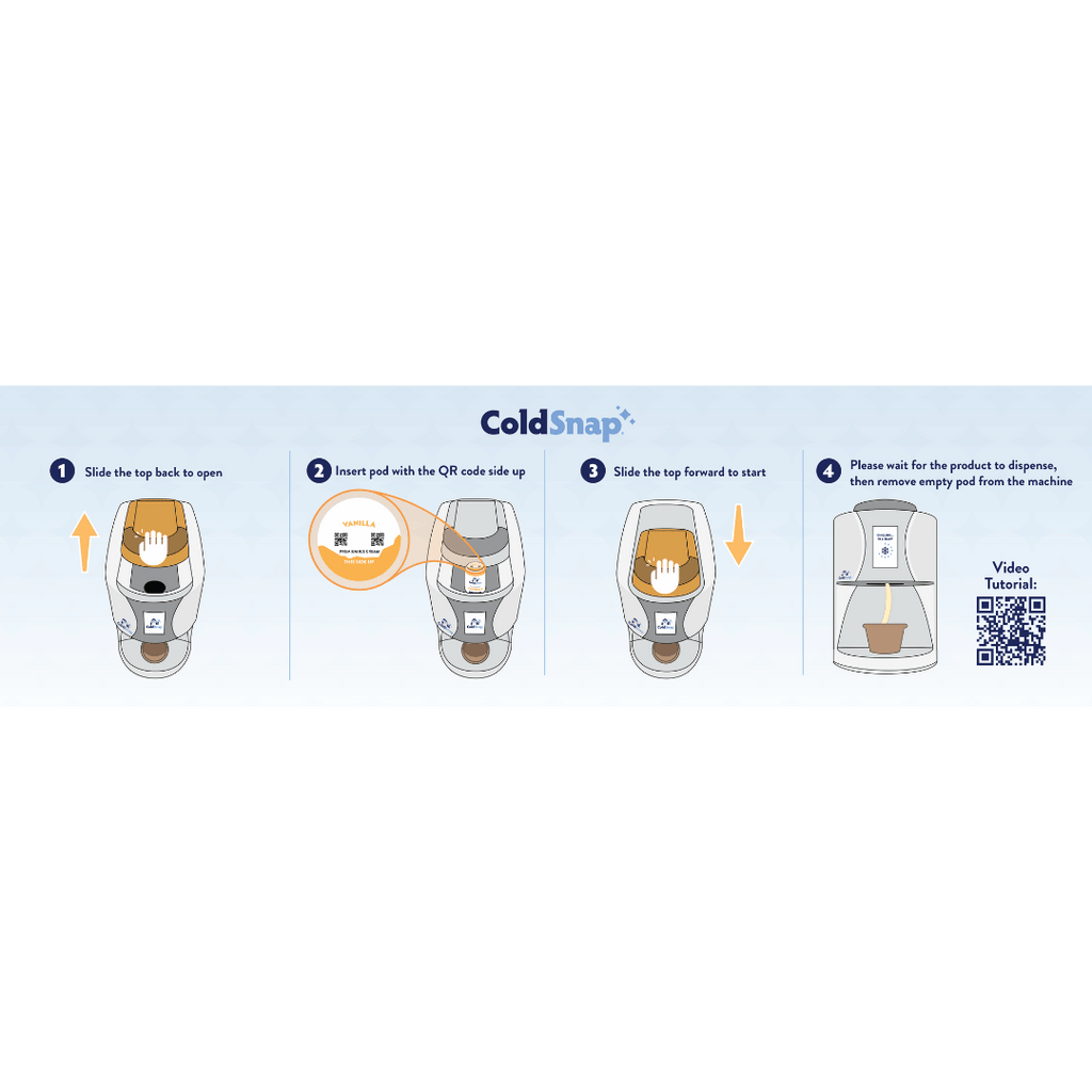 Instructional placemat for using the ColdSnap® machine. 