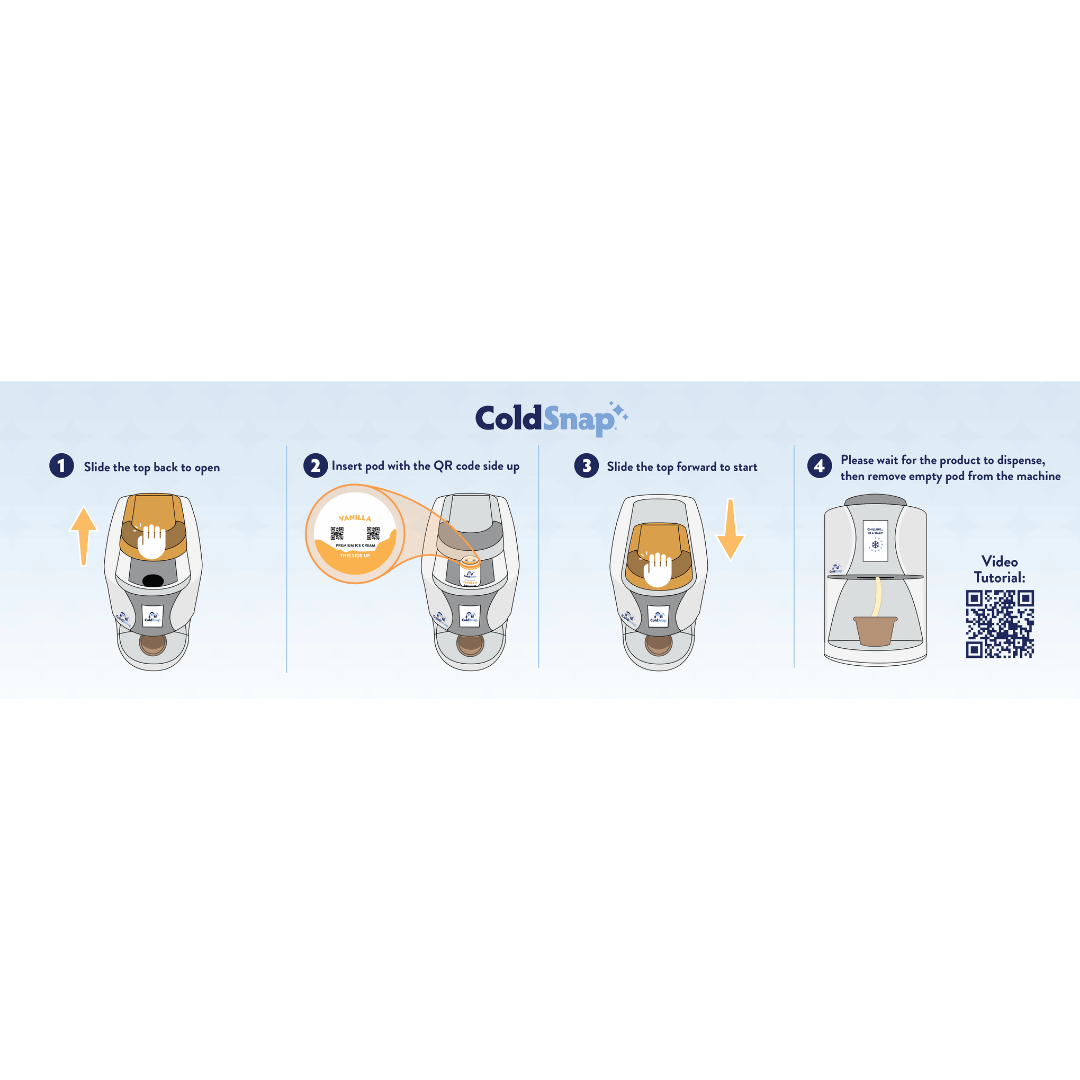 Instructional placemat for using the ColdSnap® machine. 